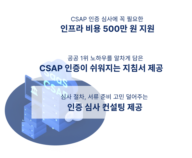 NHN Cloud CSAP 프로모션