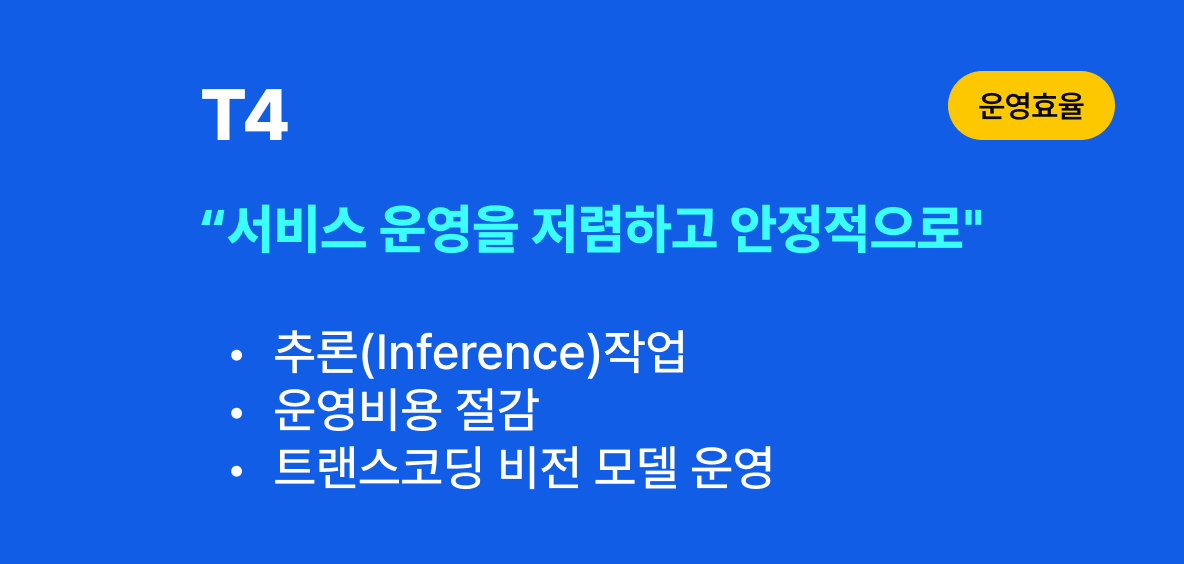 T4 - 서비스 운영을 저렴하고 안정적으로
